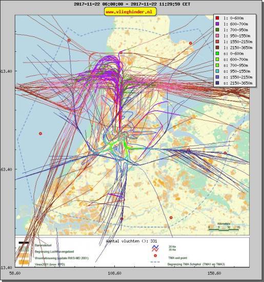 radarplot