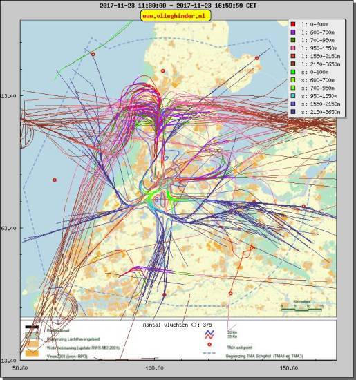 radarplot