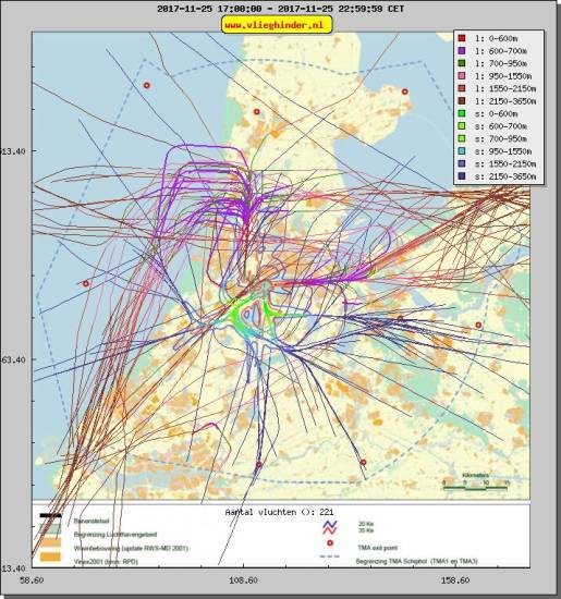 radarplot