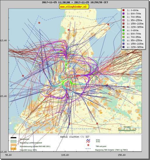 radarplot