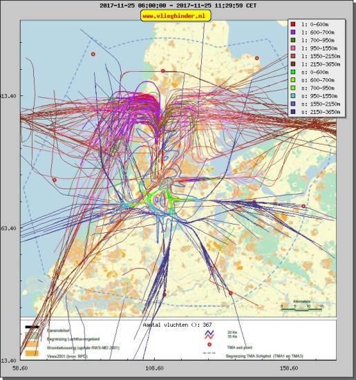 radarplot