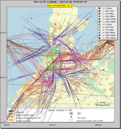 radarplot