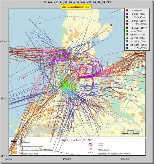 radarplot