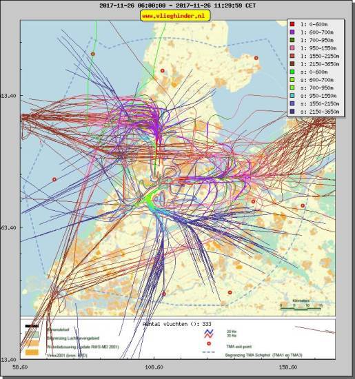 radarplot