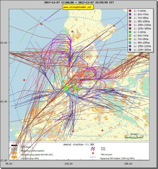 radarplot