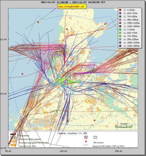 radarplot