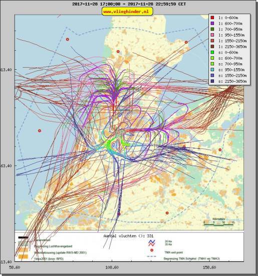 radarplot