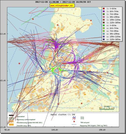 radarplot