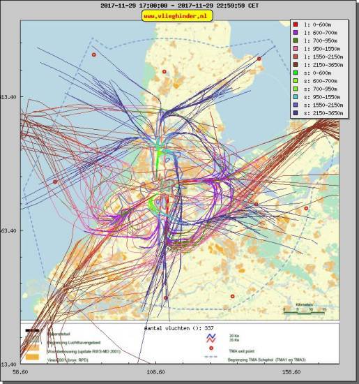 radarplot