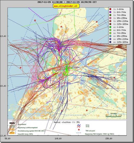 radarplot