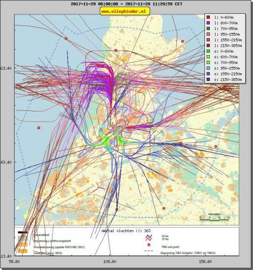 radarplot