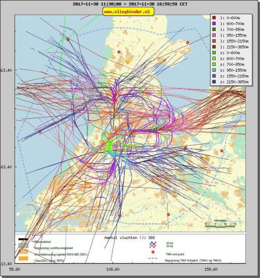 radarplot