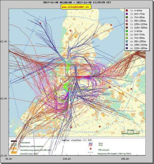 radarplot