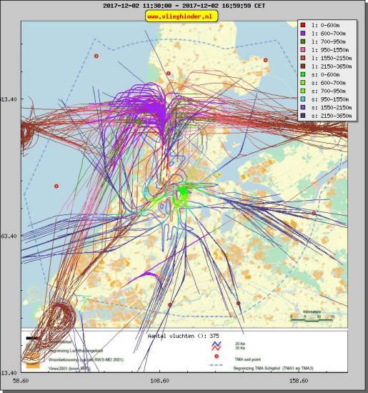 radarplot