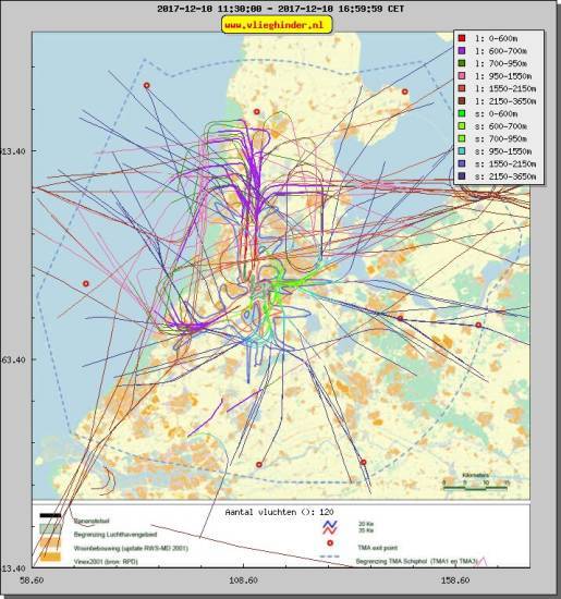 radarplot