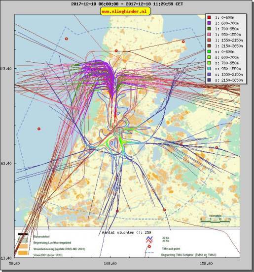 radarplot