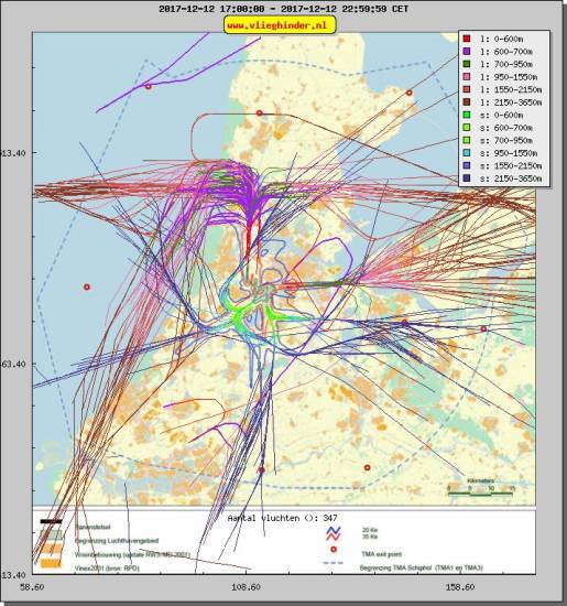 radarplot