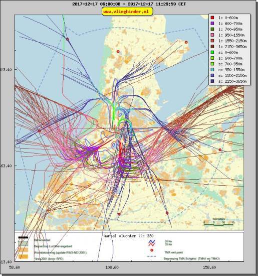 radarplot