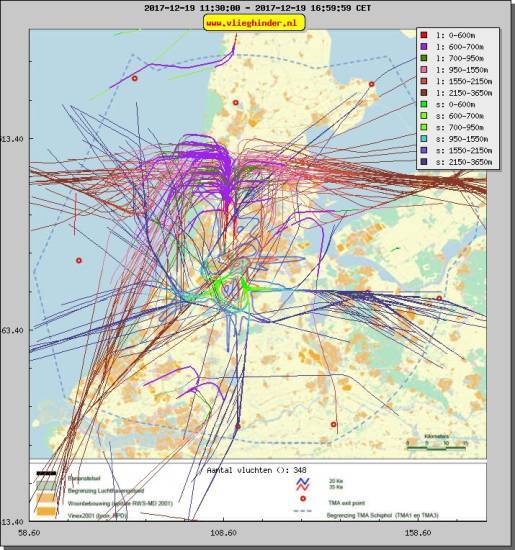 radarplot