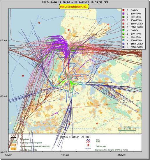radarplot
