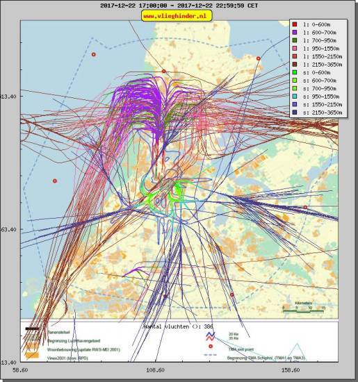 radarplot