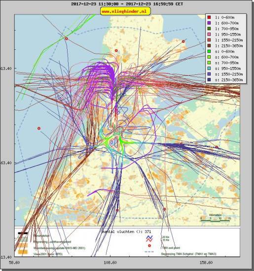 radarplot