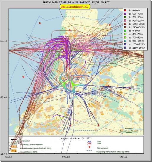 radarplot