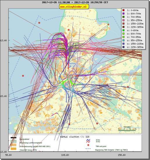 radarplot