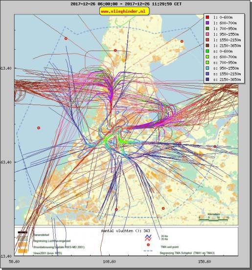 radarplot
