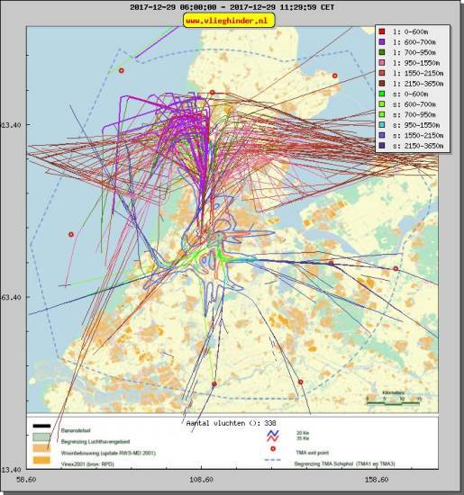 radarplot