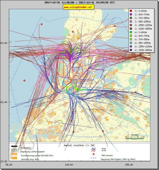 radarplot