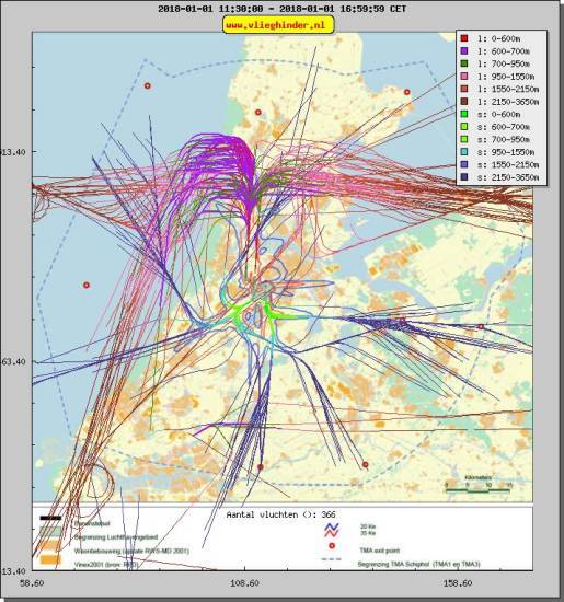 radarplot