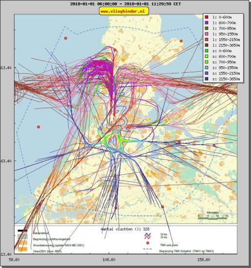 radarplot