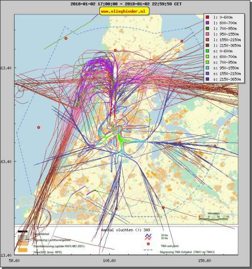 radarplot