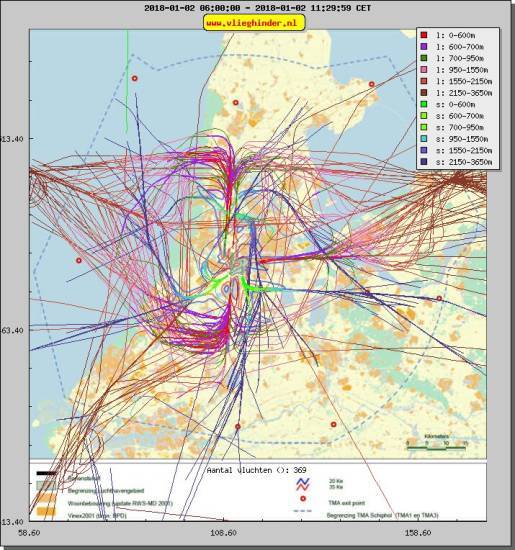radarplot