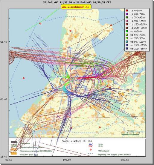 radarplot