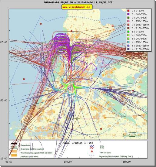 radarplot