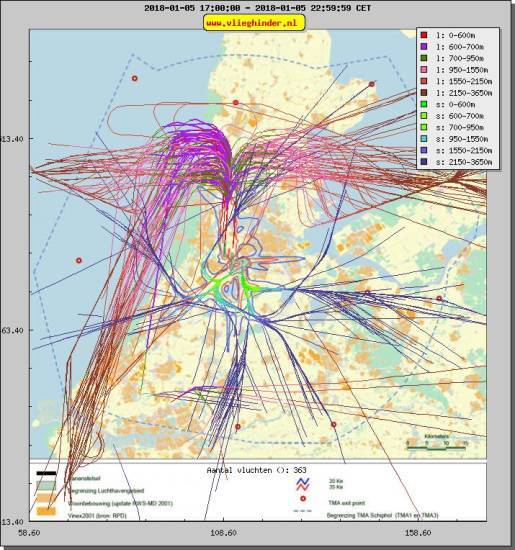 radarplot