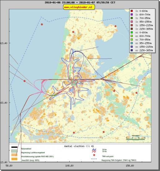 radarplot