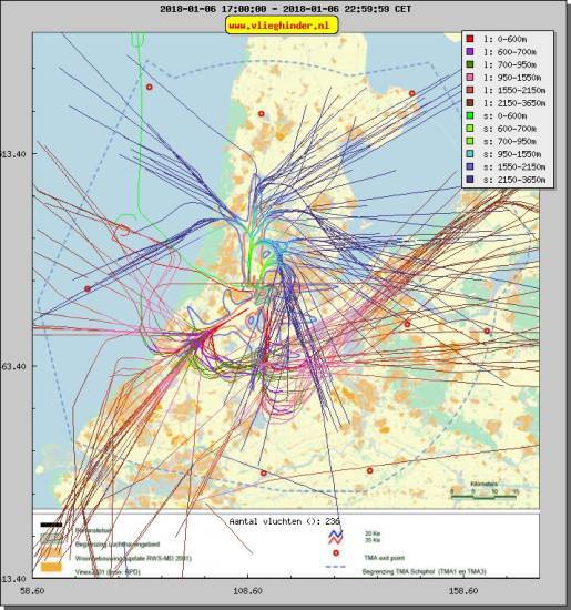radarplot