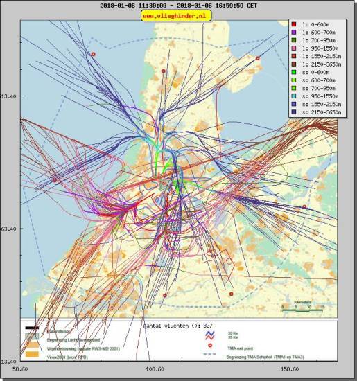 radarplot