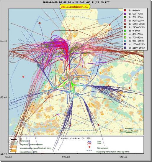 radarplot