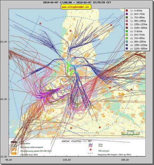 radarplot