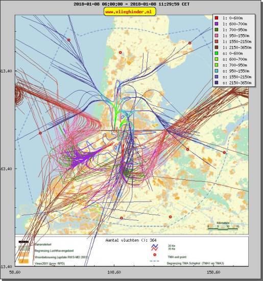 radarplot