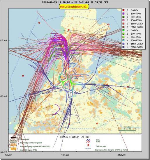 radarplot
