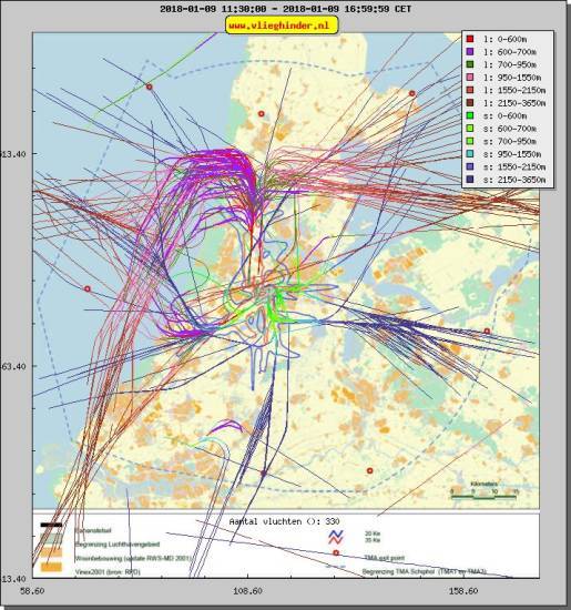 radarplot