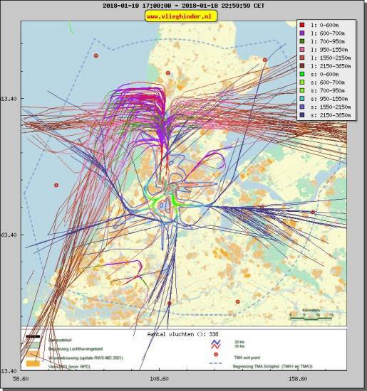 radarplot