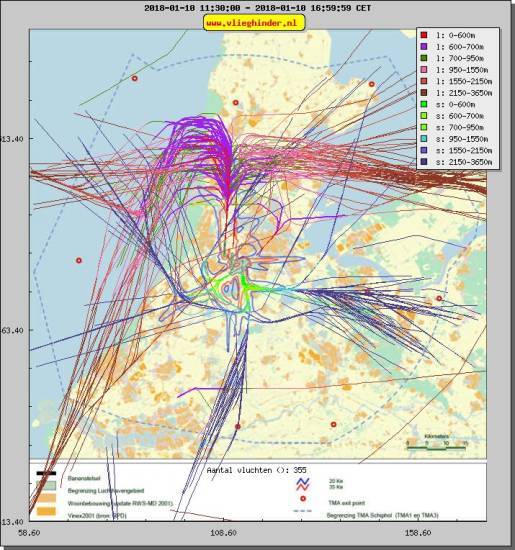radarplot