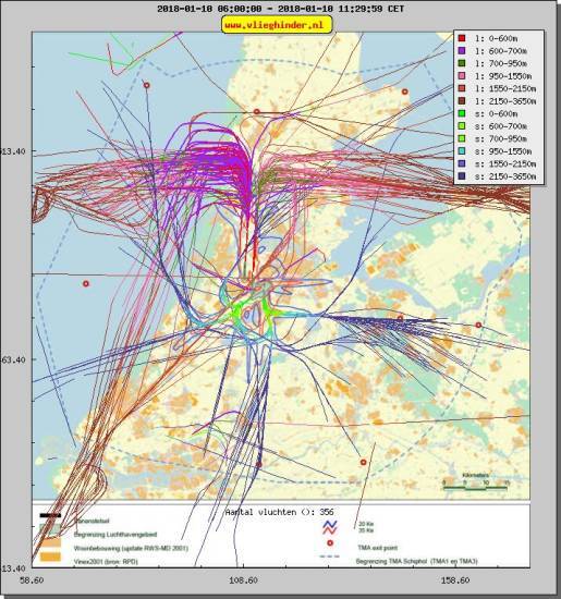 radarplot