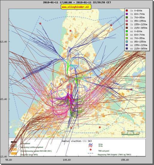 radarplot